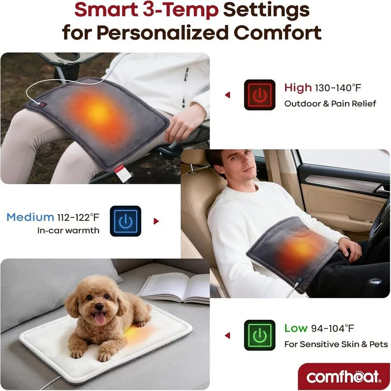 Comfheat USB Heating Pad on white background